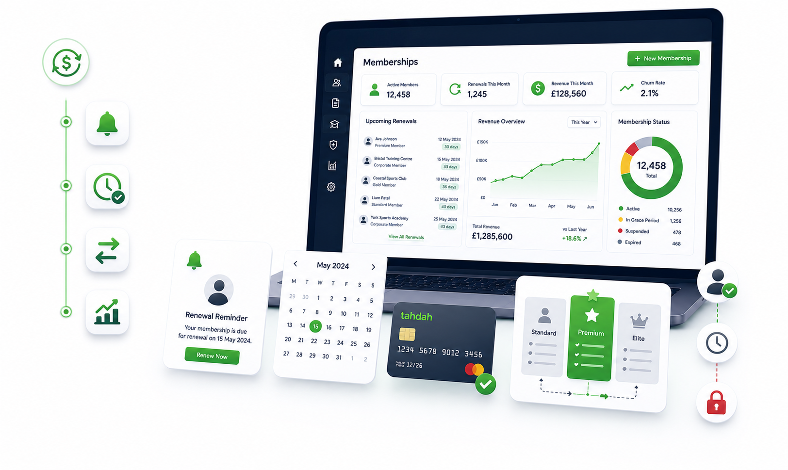 Tahdah for Automated Membership Renewals