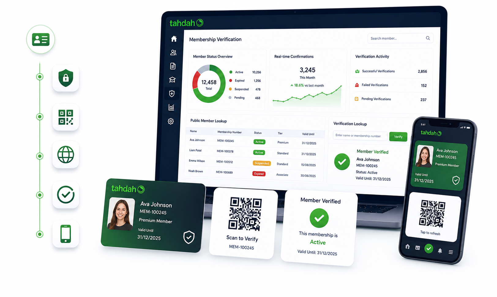 Tahdah for Digital Membership Cards