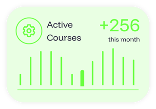 courses-widget