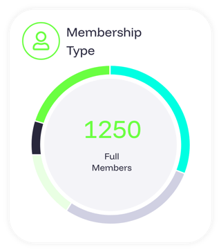 members-widget