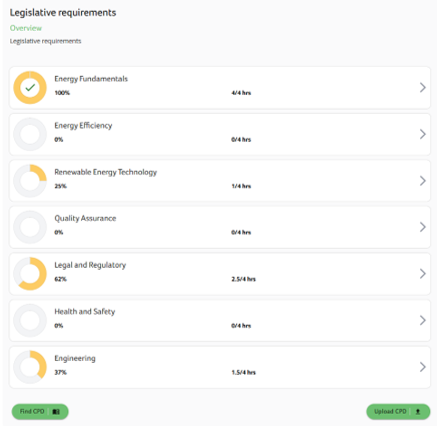 CPD Tracker Detail 2